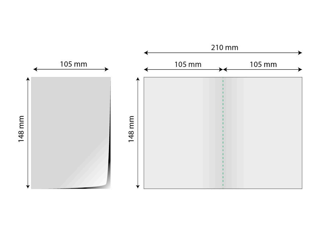 Pliante A6 (format închis) - deschis A5